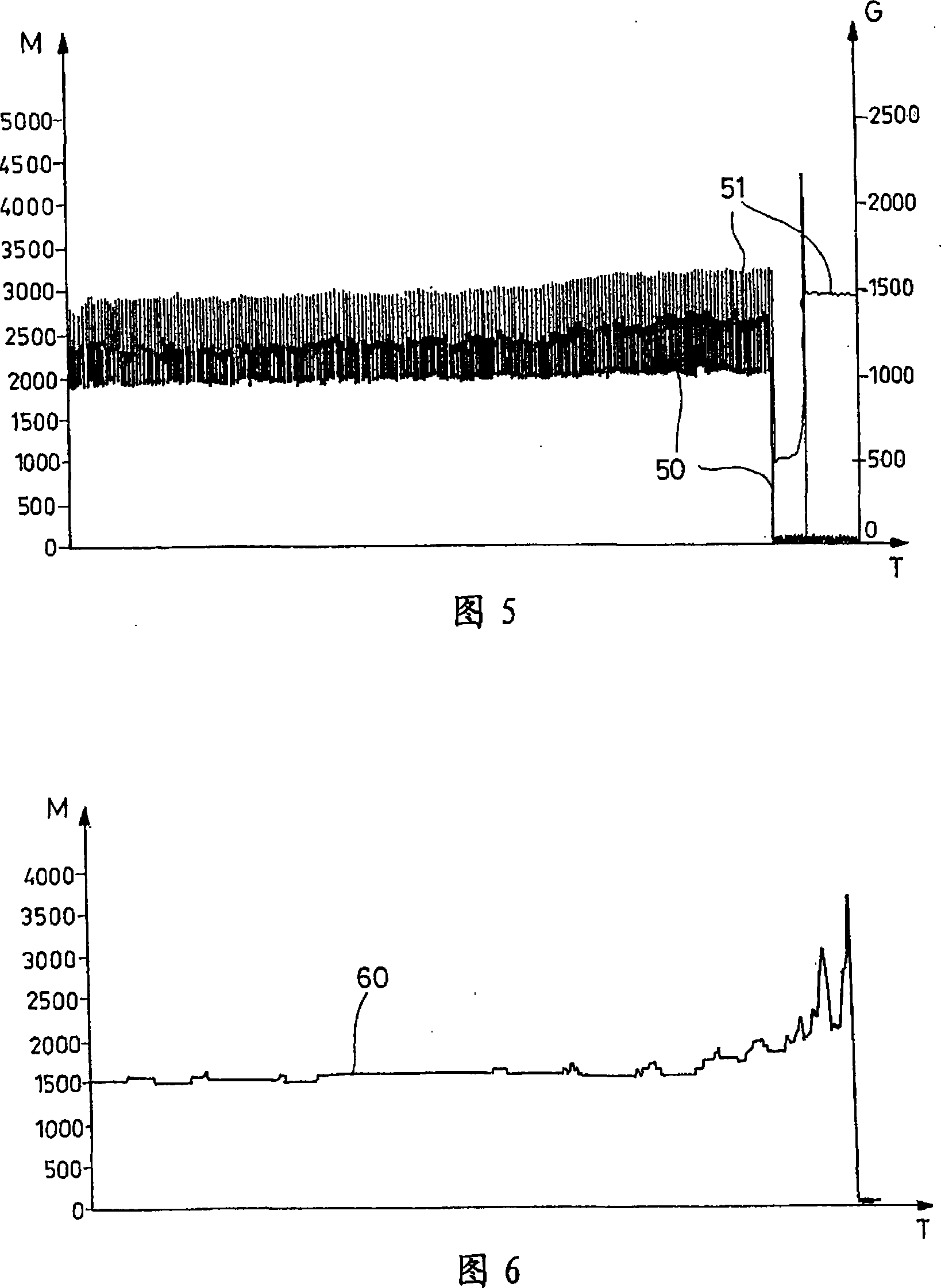 Vacuum line and method for monitoring same