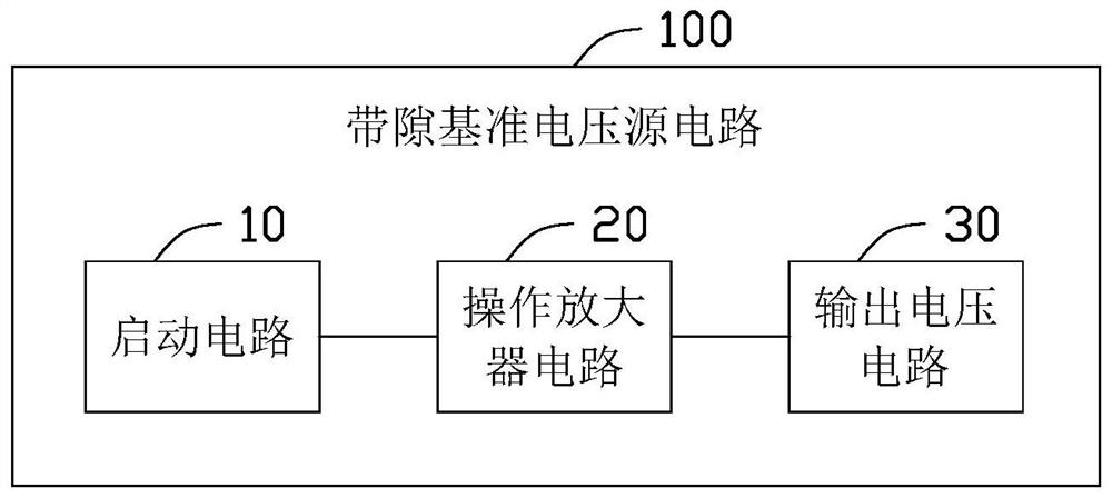 Band-gap reference voltage source circuit and electronic equipment