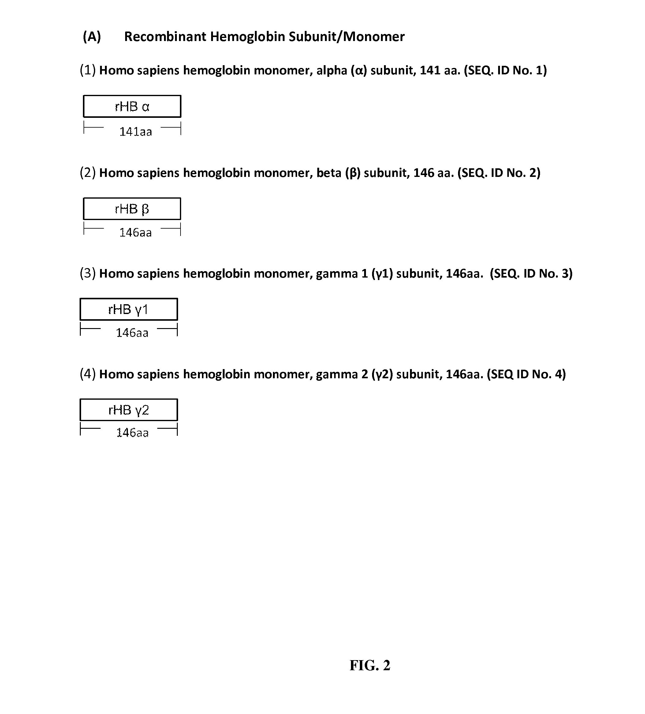 Pharmaceutical composition comprising recombinant hemoglobin protein or subunit-based therapeutic agent for cancer targeting treatment