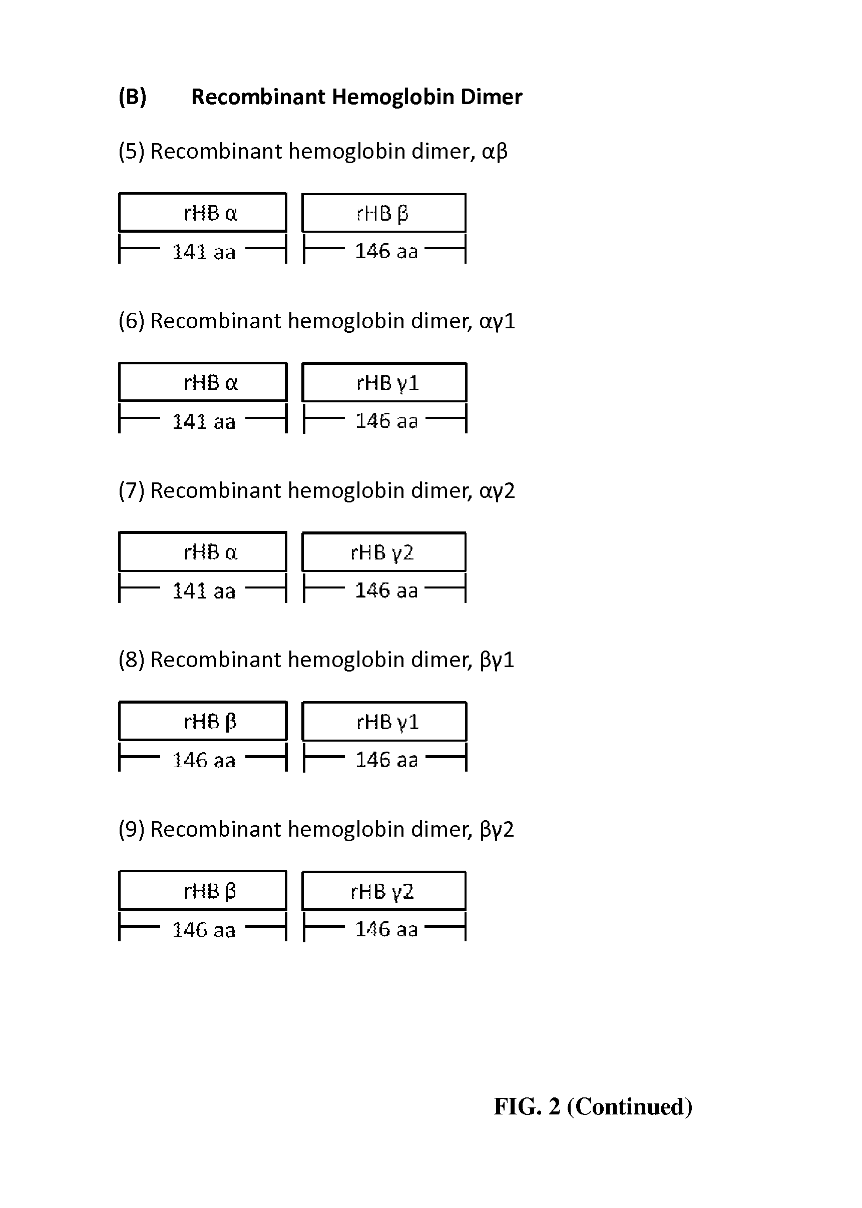 Pharmaceutical composition comprising recombinant hemoglobin protein or subunit-based therapeutic agent for cancer targeting treatment