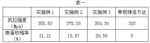 A reverse extrusion production process of za27 zinc-based alloy shaft sleeve