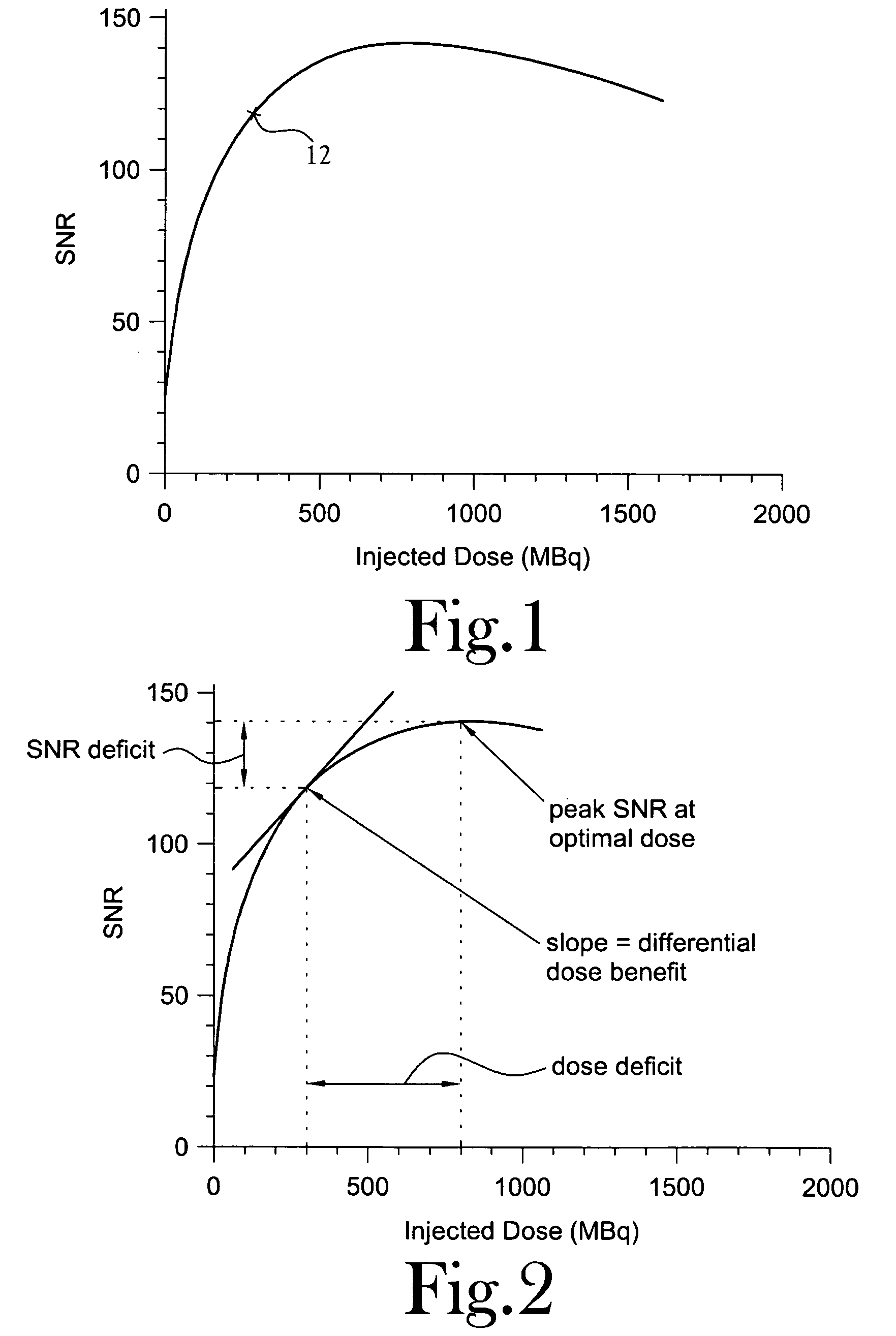 Method for improving clinical data quality in positron emission tomography