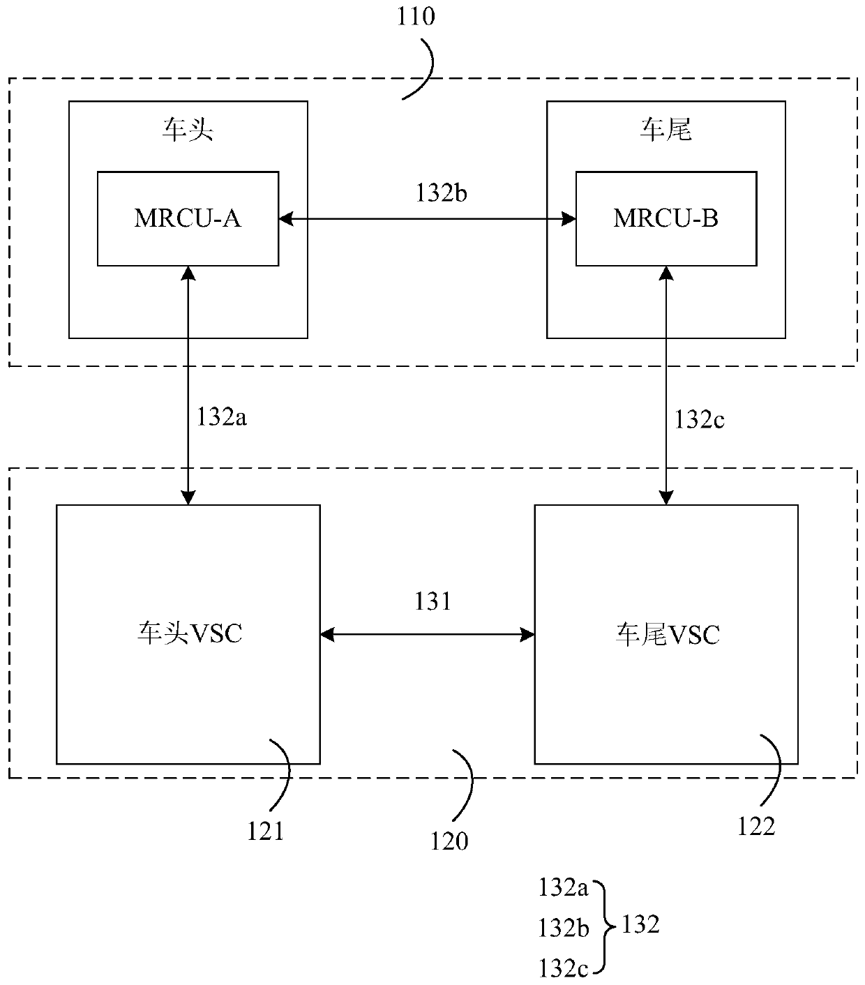 Train operation control method and device and computer readable medium