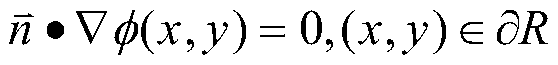 VLSI global layout model establishing method based on explicit solution of Poisson equation