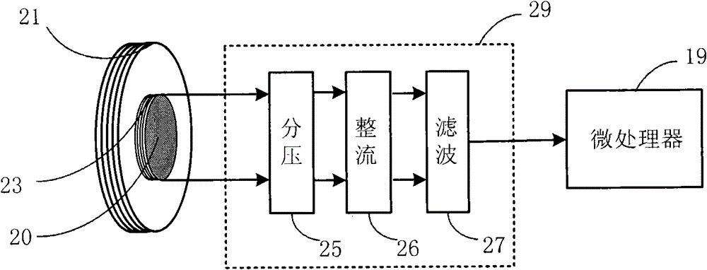 Wireless charging method with counterpoint automatic prompting function for implanted medical instrument