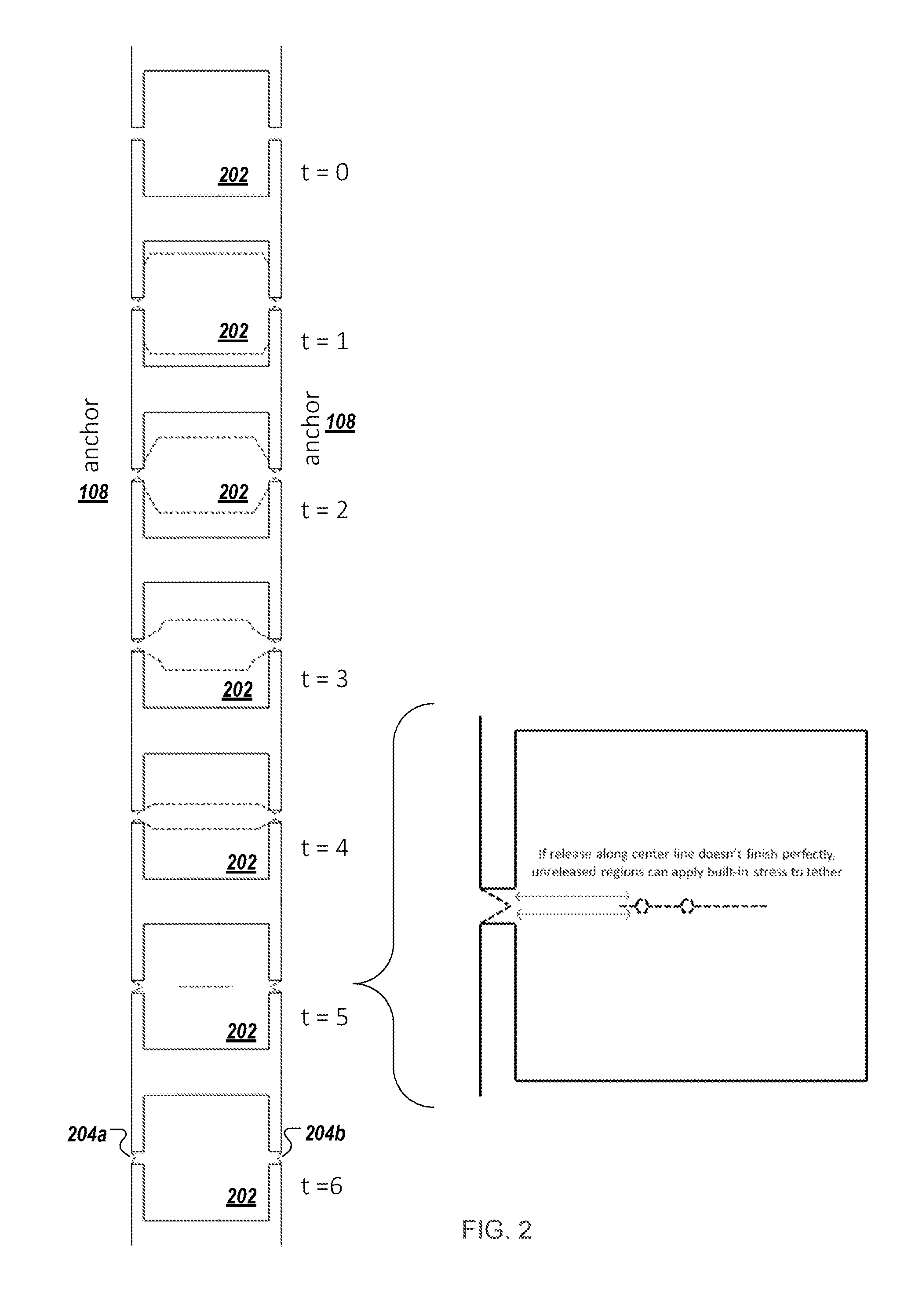 Systems and methods for controlling release of transferable semiconductor structures