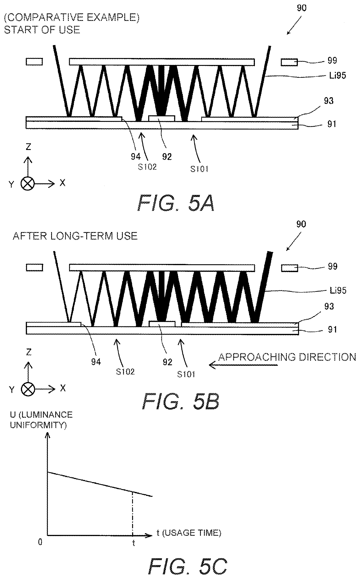 Light emitting device