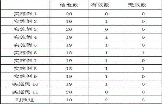 Traditional Chinese medicinal composition for preventing and treating gastroenteritis of American frogs and preparation method of traditional Chinese medicinal composition