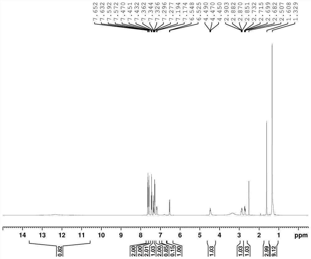 A method for preparing sacubitril intermediate in a continuous flow microreactor