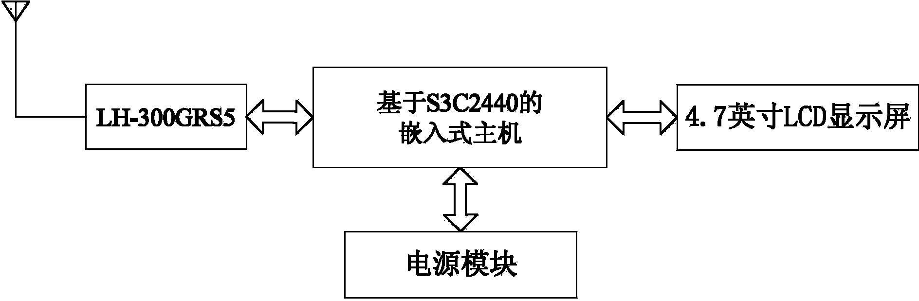 Wireless digital terminal based real-time monitoring system and method for machined work-in-process parts