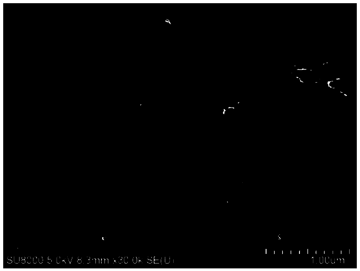 Preparation method for filamentous vinylidene fluoride polymer composite coated diaphragm