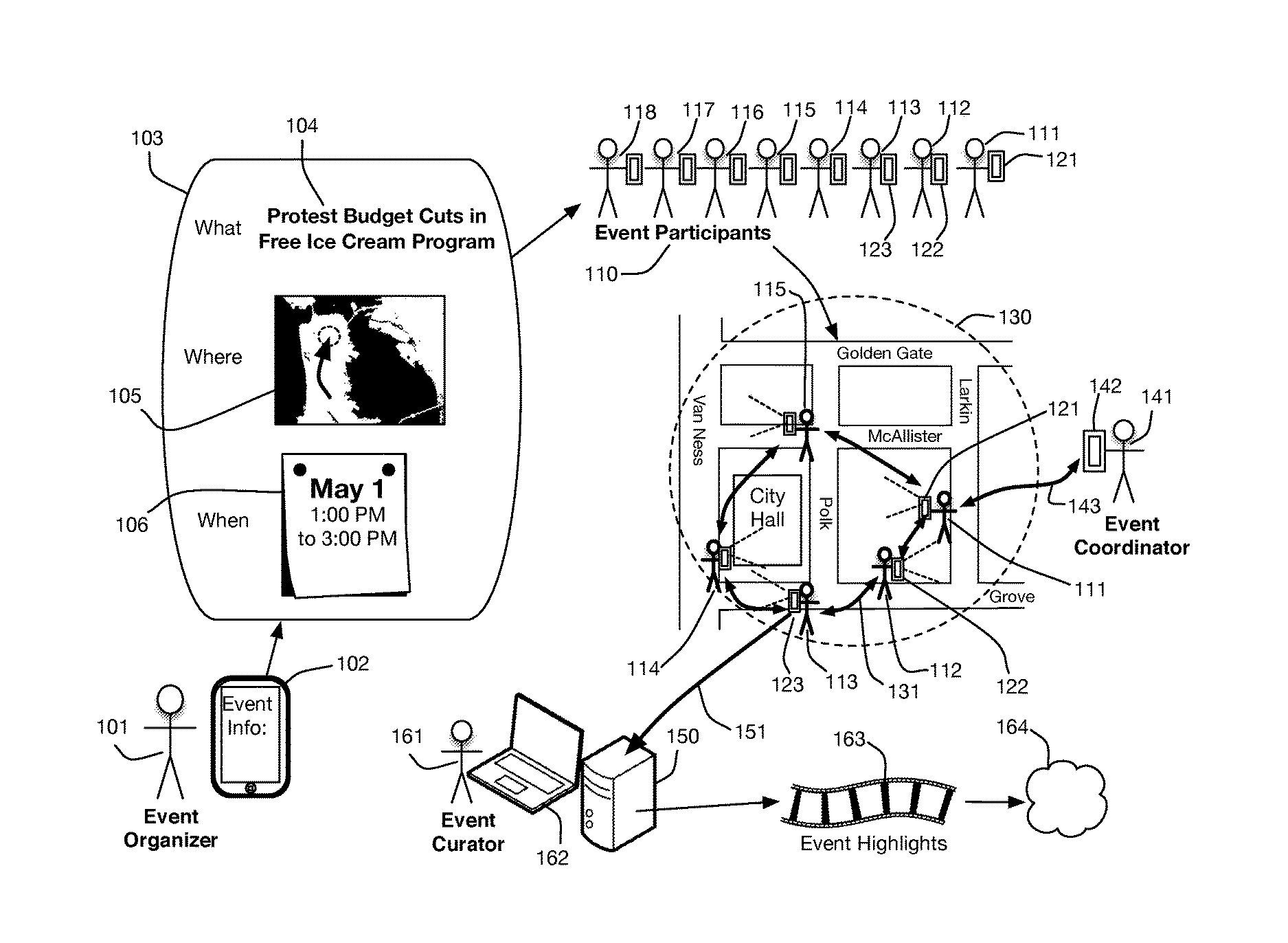 Collaborative media capture and sharing system