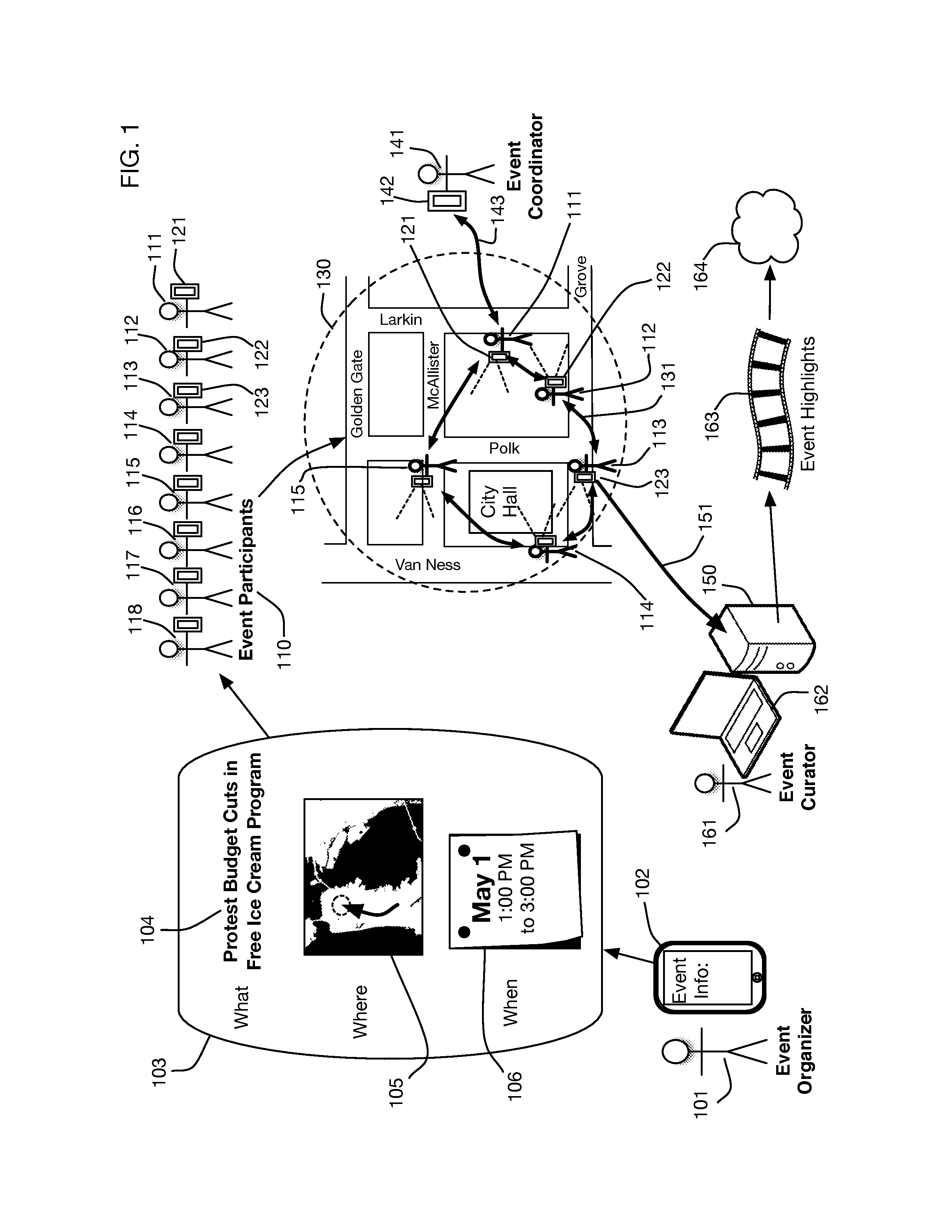 Collaborative media capture and sharing system