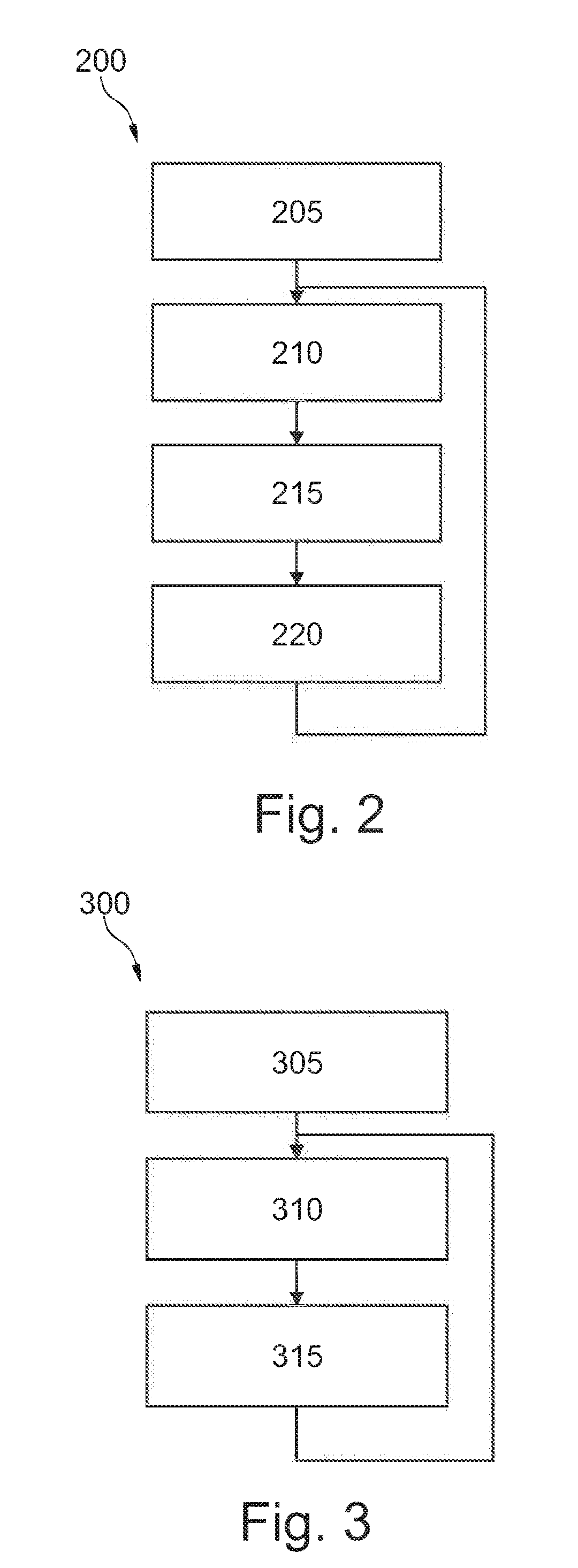 Monitoring a hydrodynamic clutch