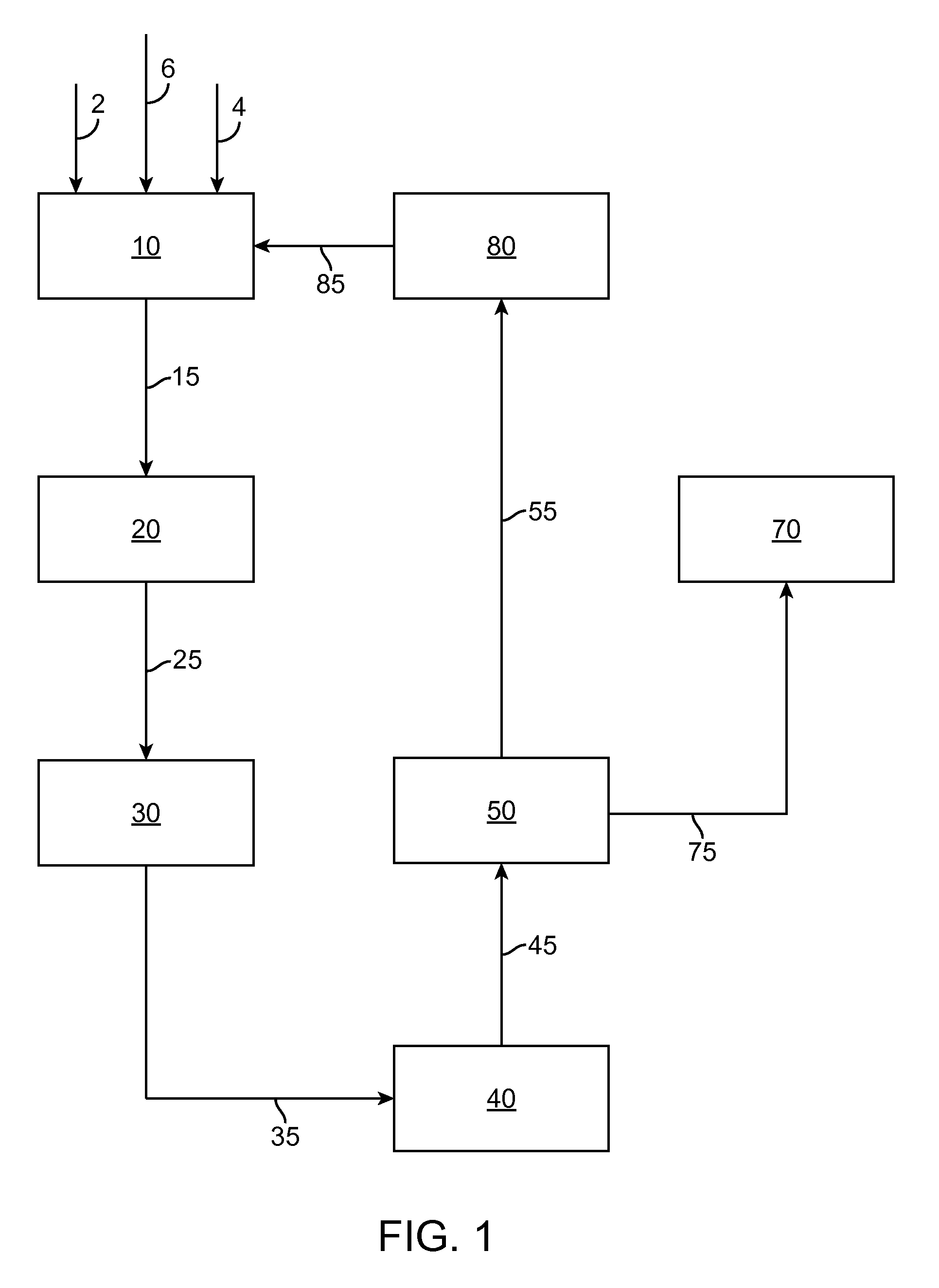 In-Situ Kerogen Conversion and Oxidant Regeneration