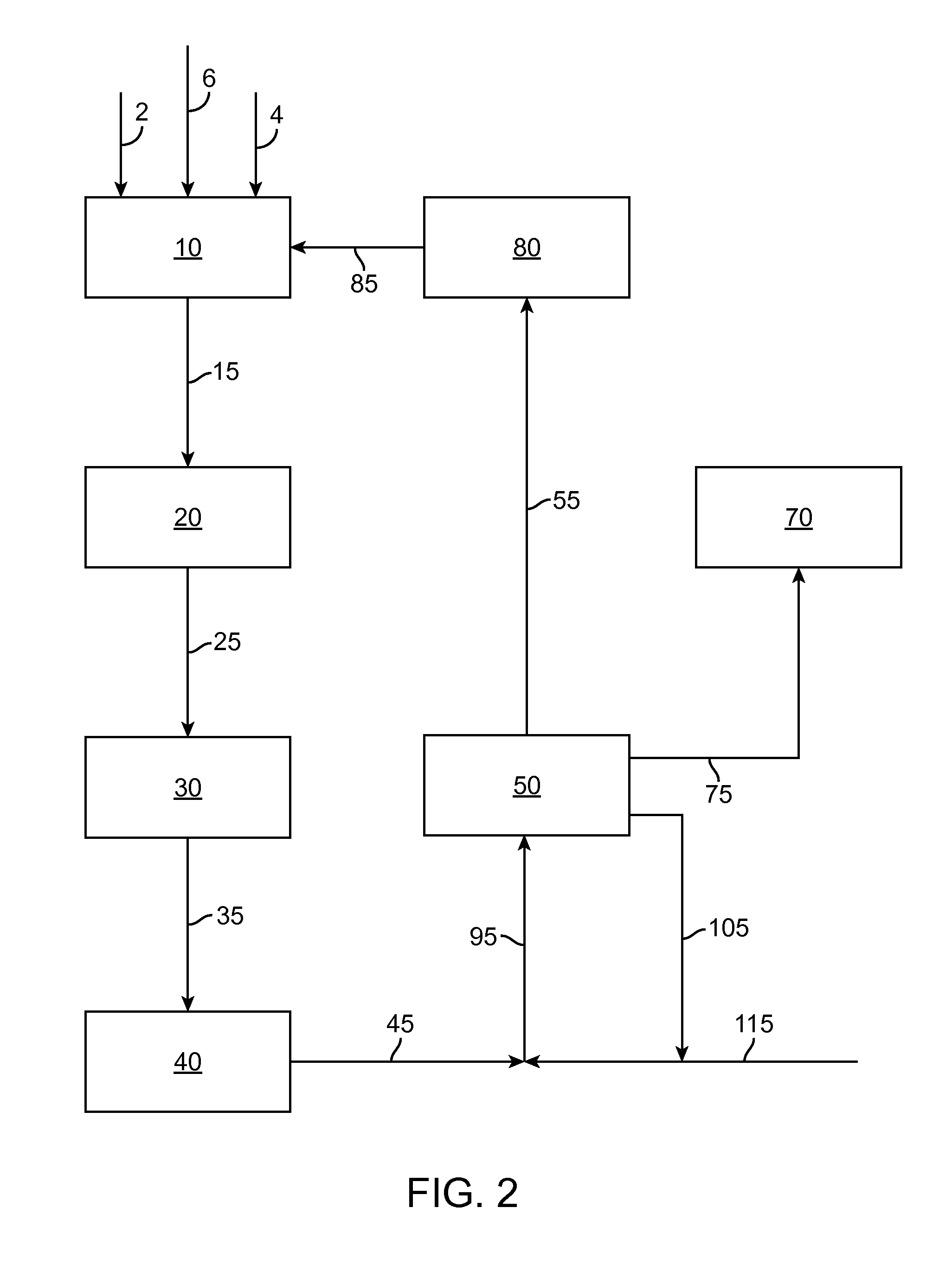 In-Situ Kerogen Conversion and Oxidant Regeneration