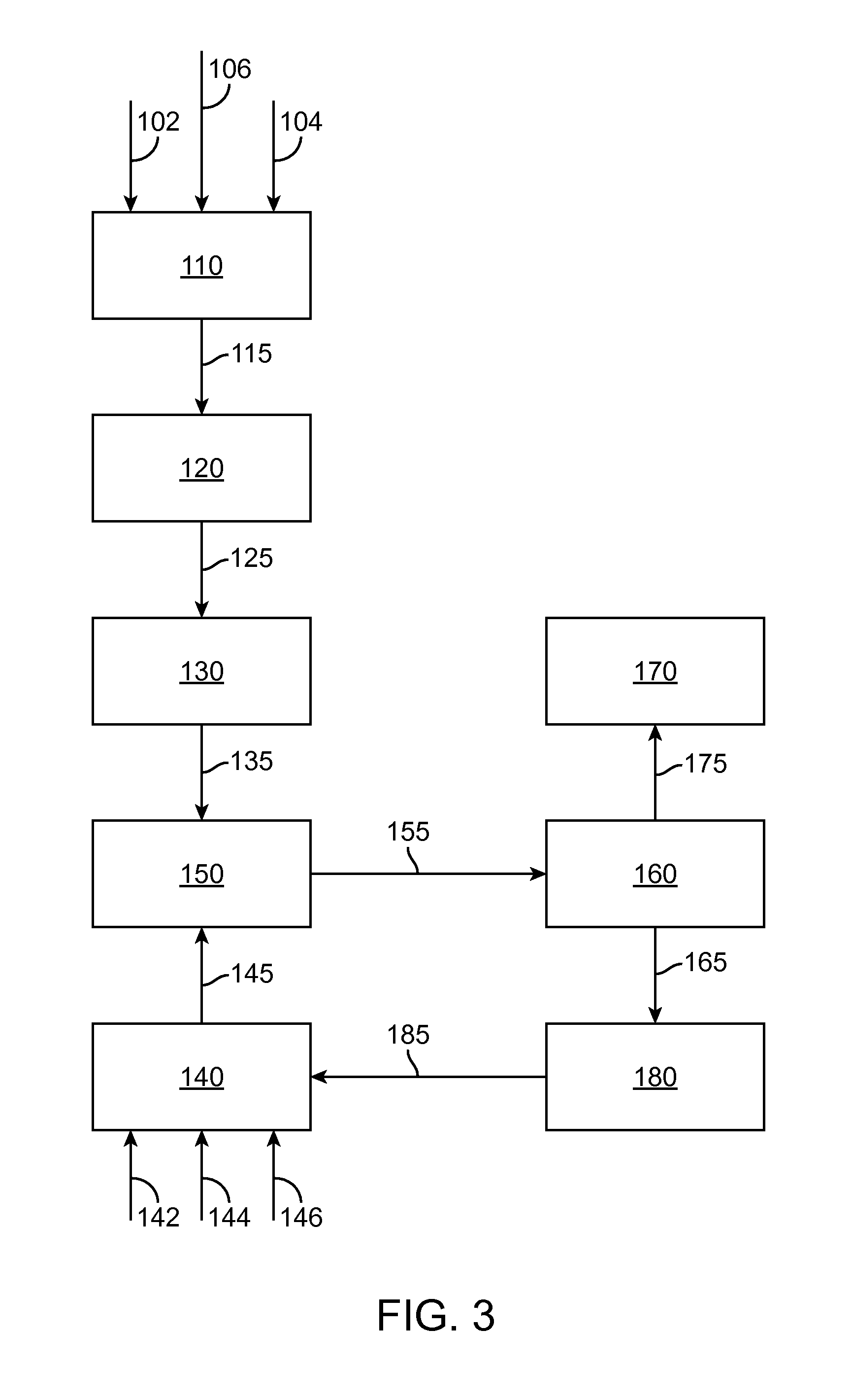 In-Situ Kerogen Conversion and Oxidant Regeneration