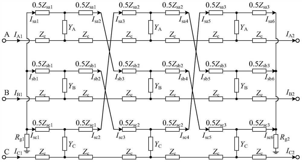 Cable sheath defect identification method, device and equipment and readable storage medium