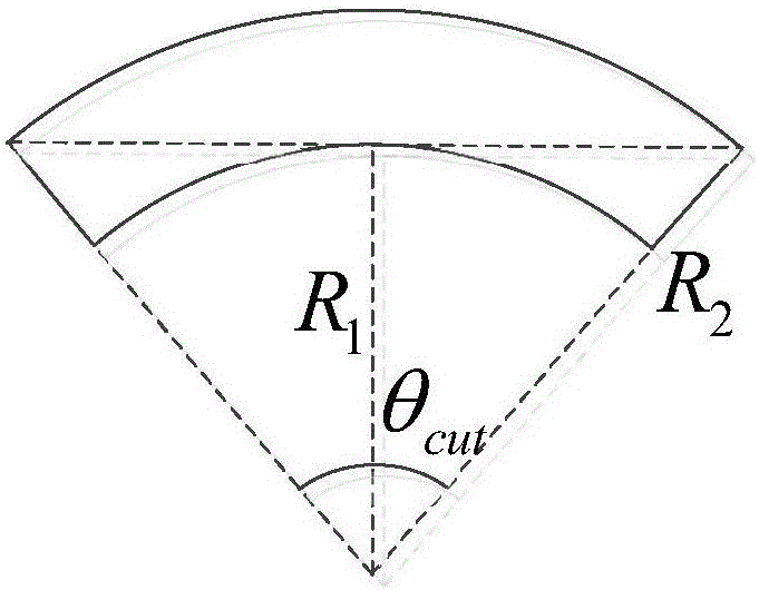 Propagation graph theory based channel modeling method in non-line-of-sight type interval tunnel environment