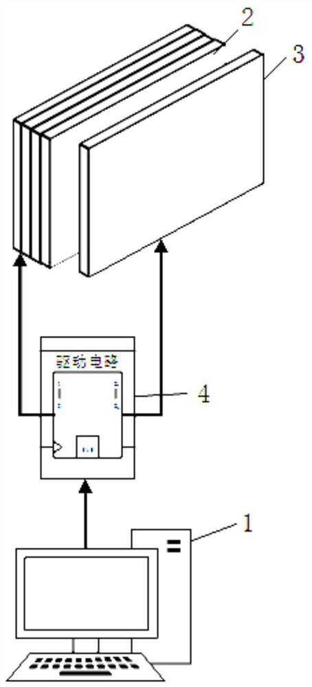 A liquid crystal display grayscale enhancement device based on a laminated liquid crystal screen