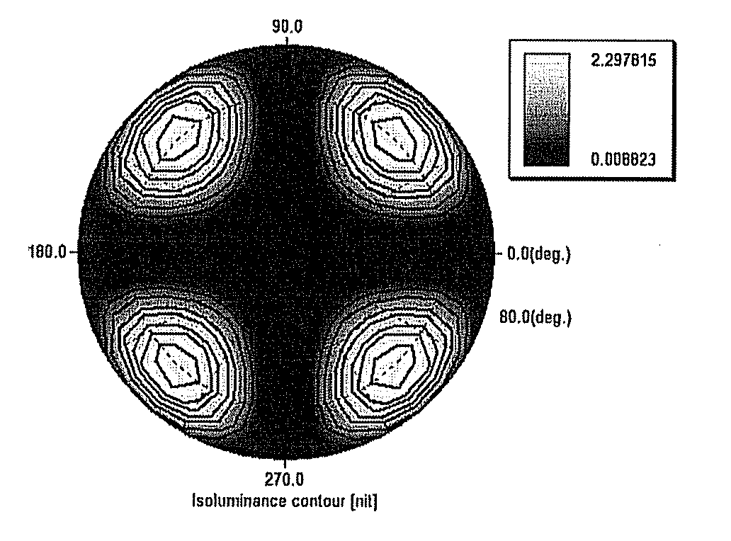 Optical compensation film for liquid crystal display and liquid crystal display including the same