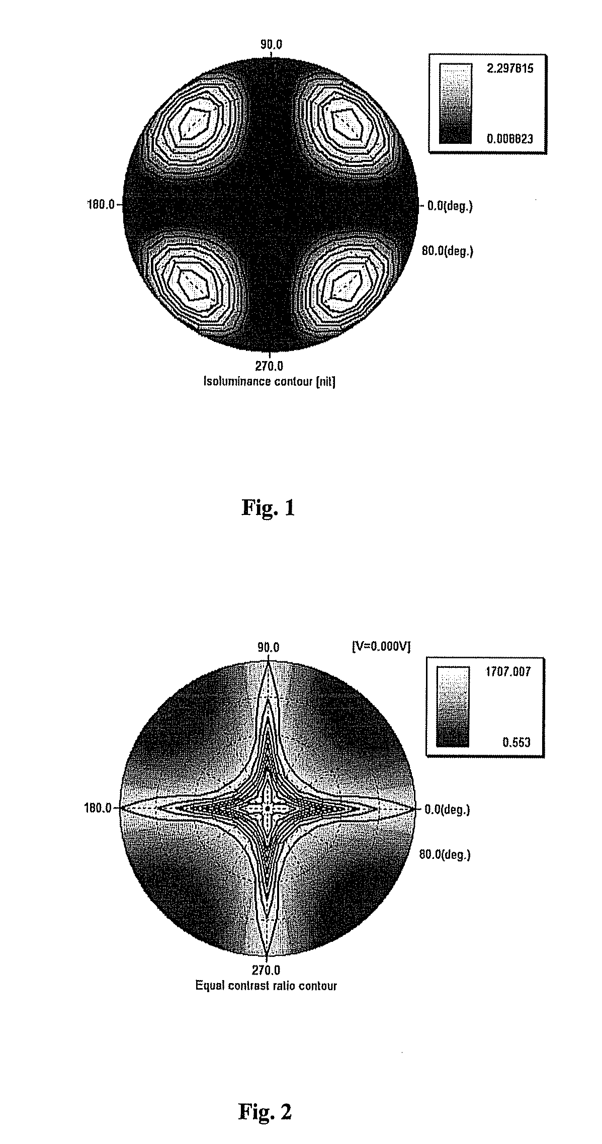 Optical compensation film for liquid crystal display and liquid crystal display including the same