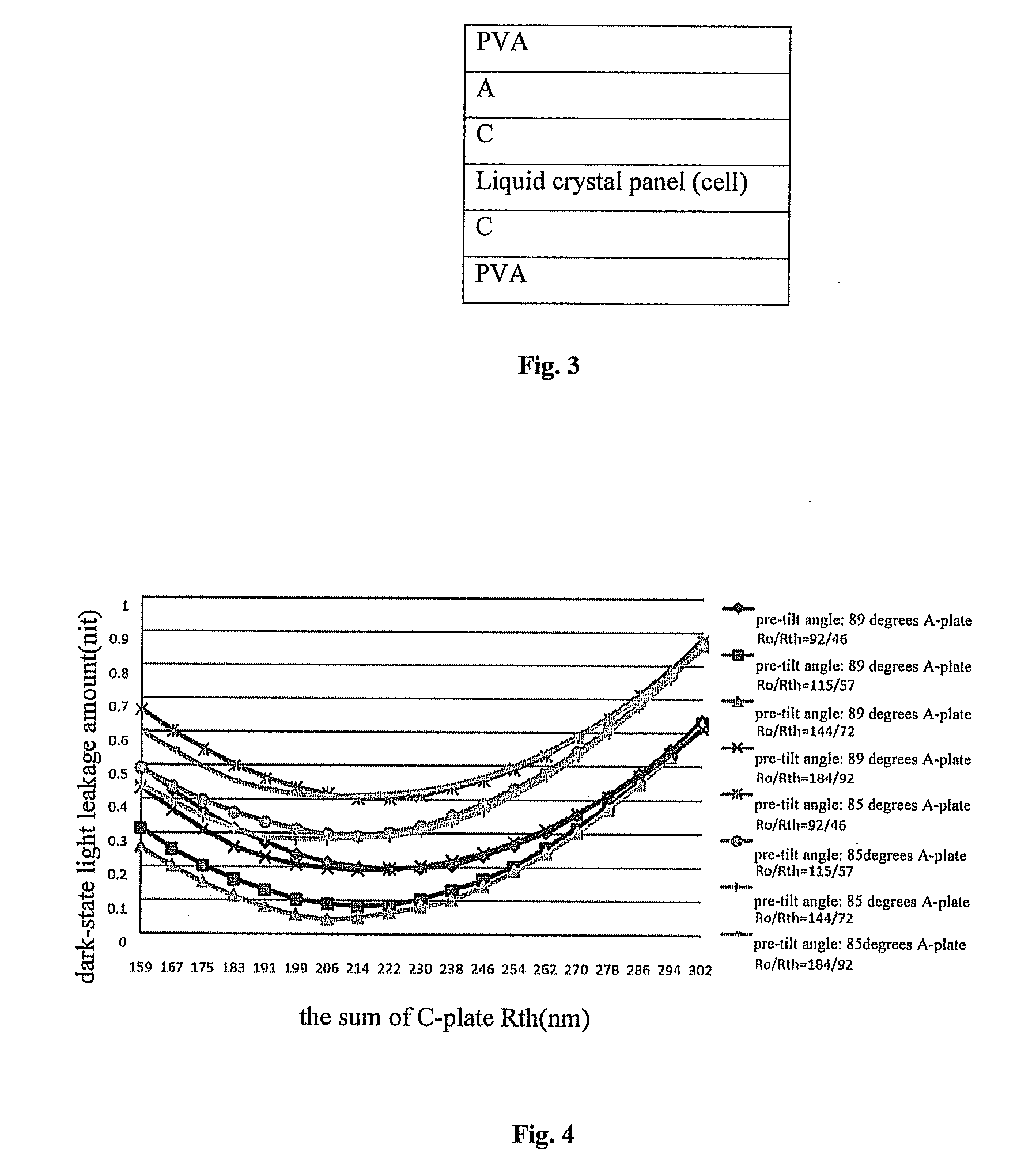 Optical compensation film for liquid crystal display and liquid crystal display including the same