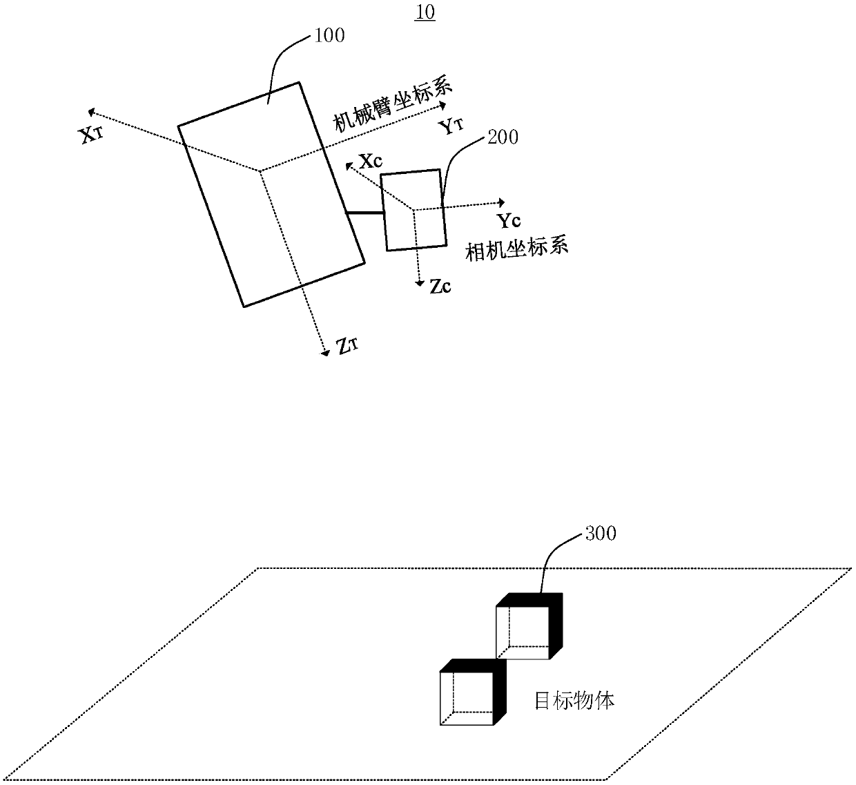 Mechanical arm positioning method and positioning mechanical arm