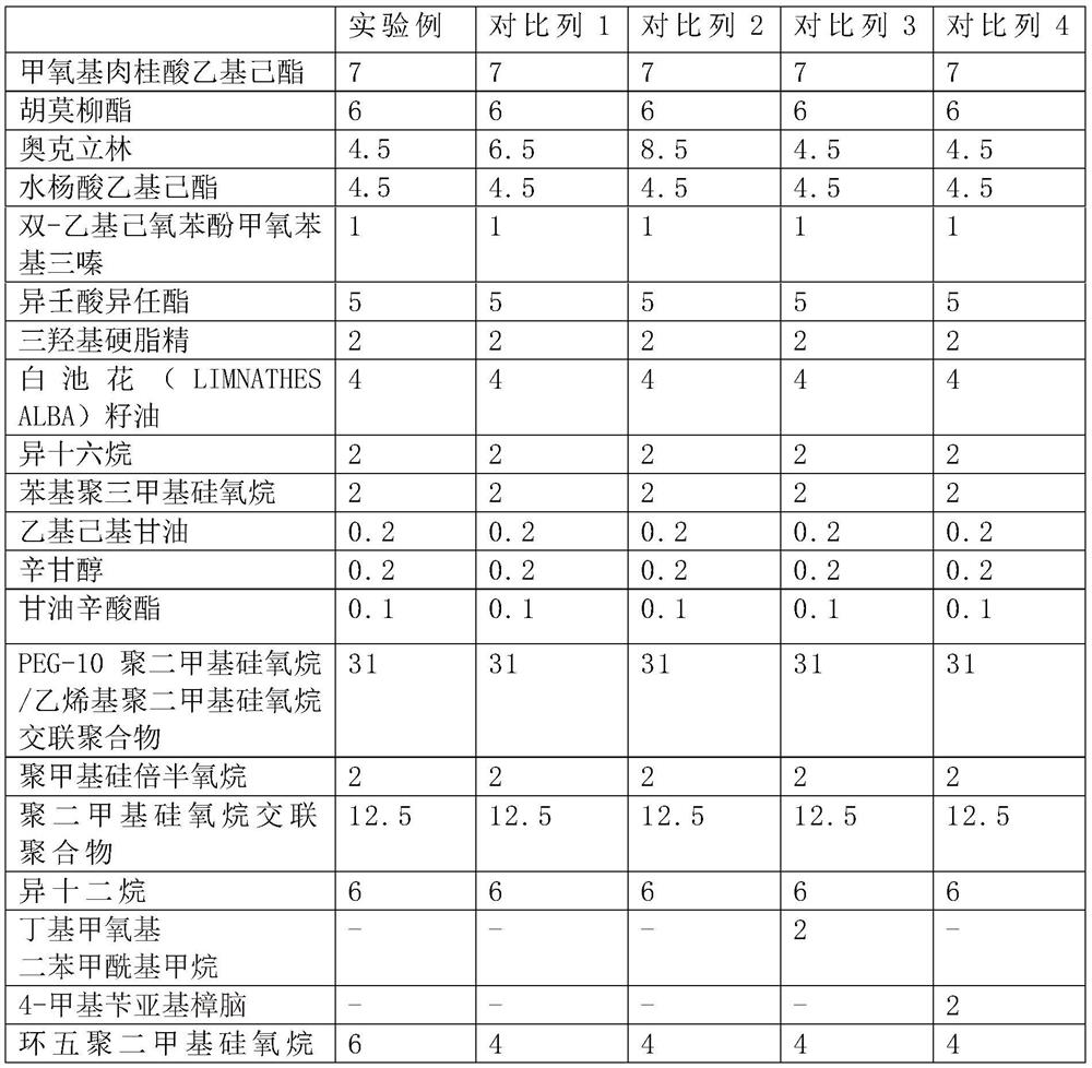 Semitransparent cream cosmetic composition and preparation method thereof