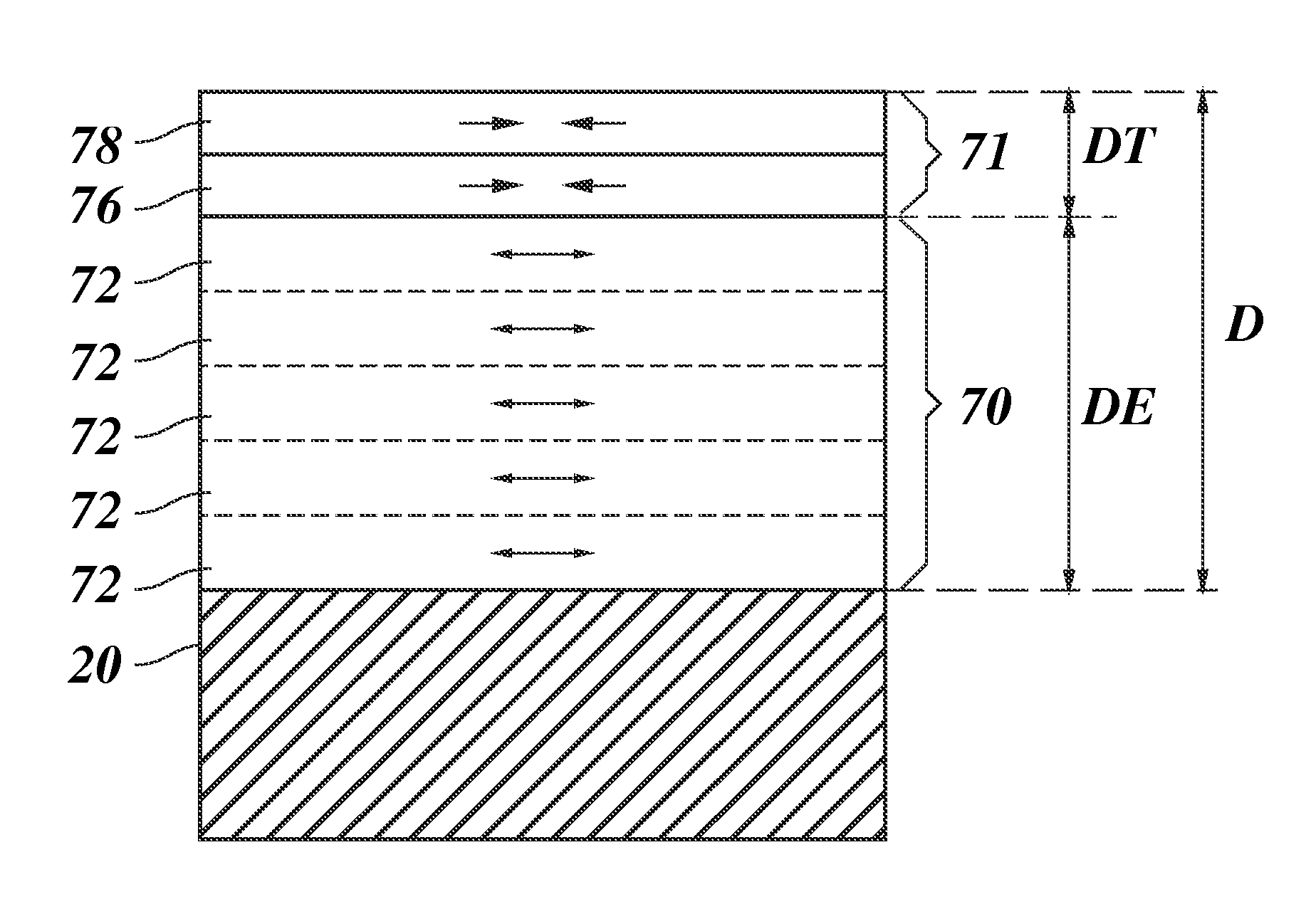 Printing system and method of printing a multilayer structure using radiation curable ink