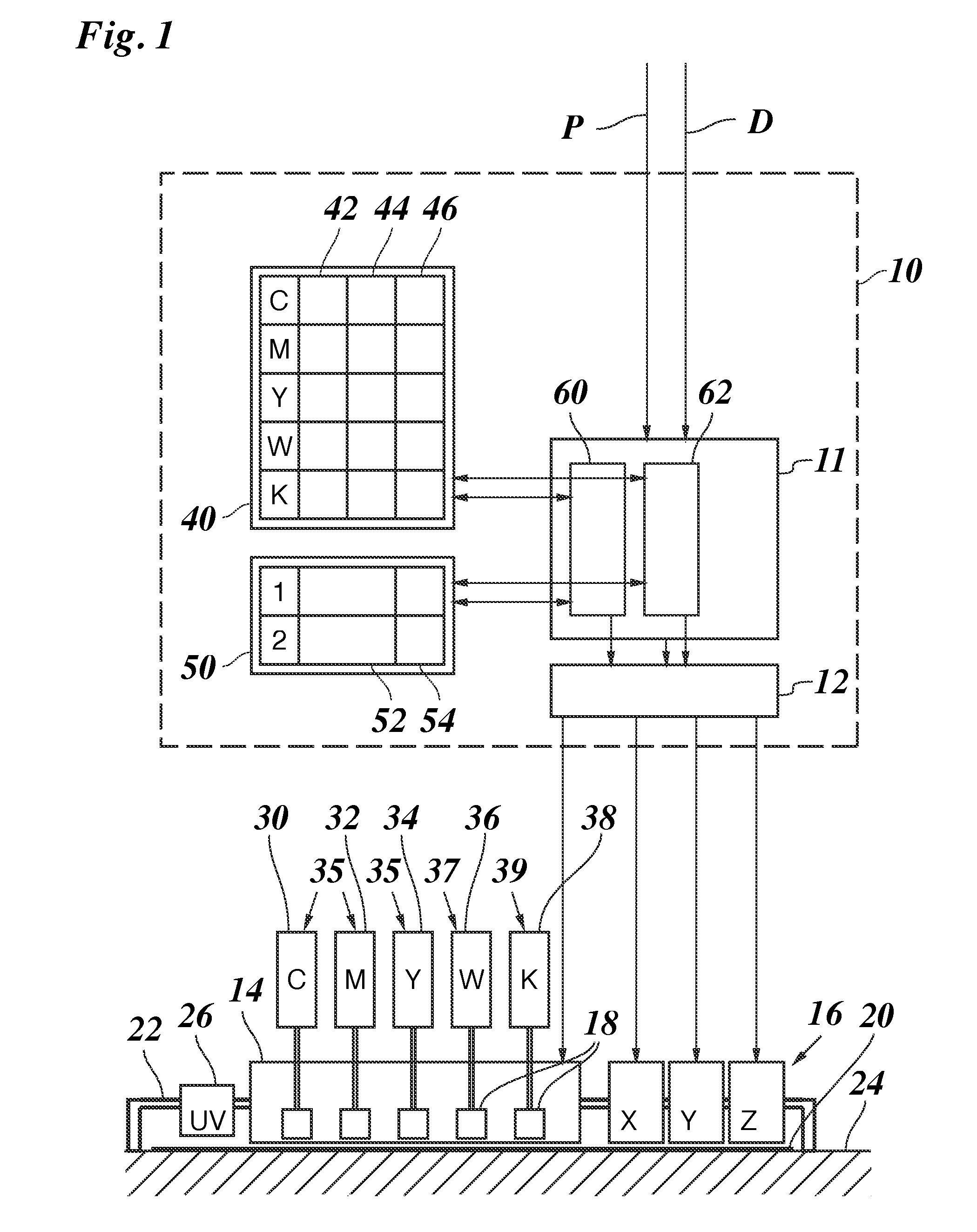 Printing system and method of printing a multilayer structure using radiation curable ink