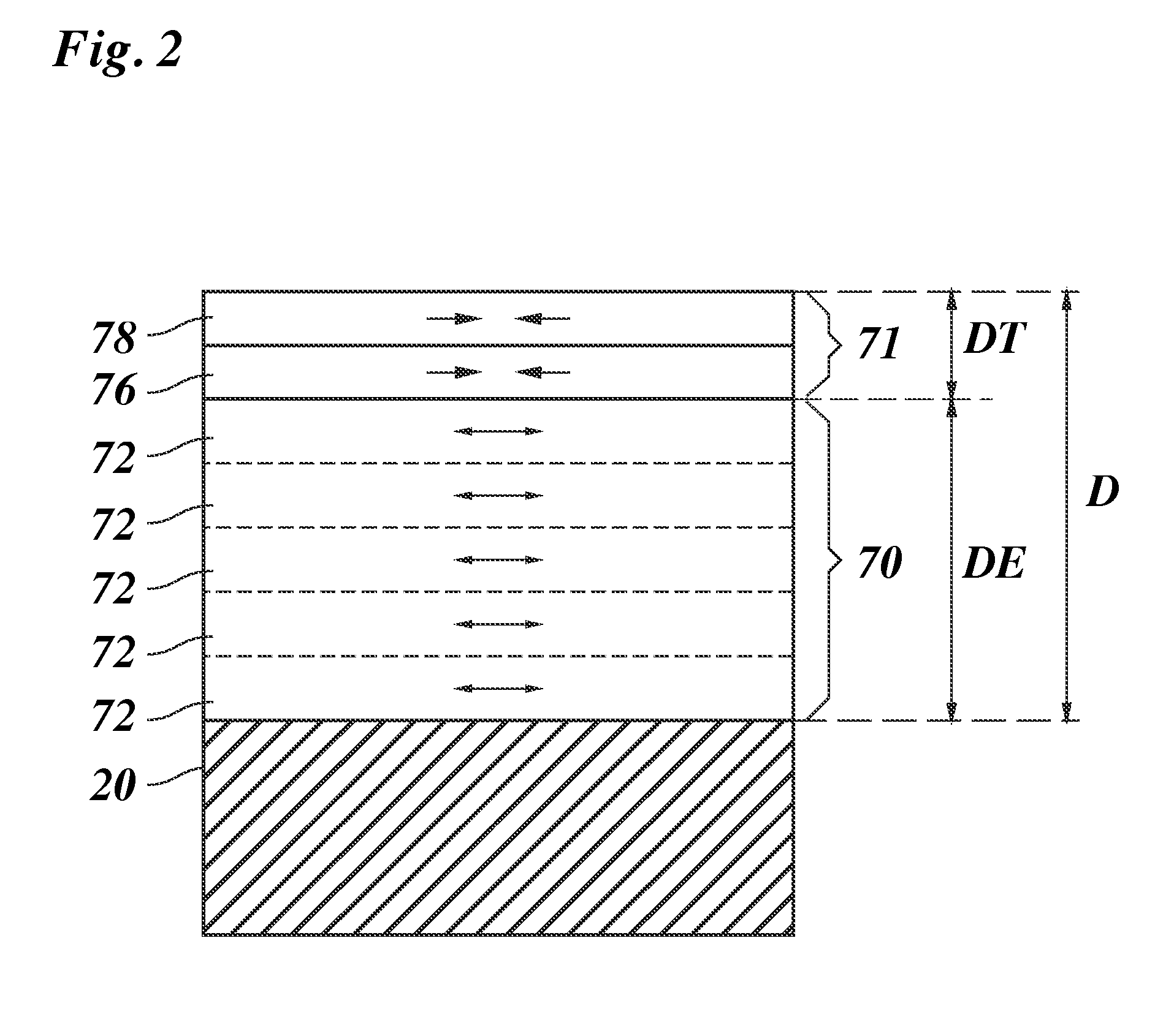 Printing system and method of printing a multilayer structure using radiation curable ink