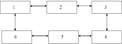 Method for editing and controlling shadow play performing of intelligent robot