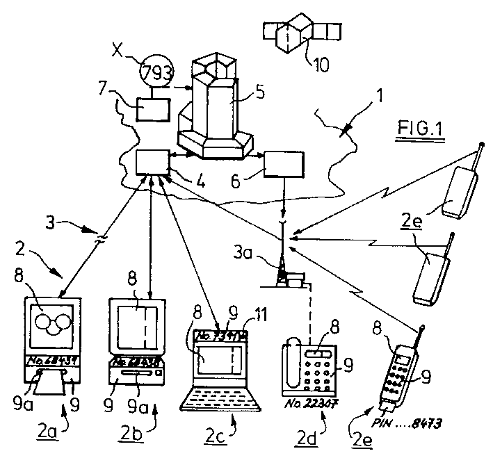 Playing device system