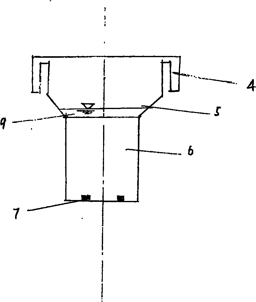 Odorless closet bowl