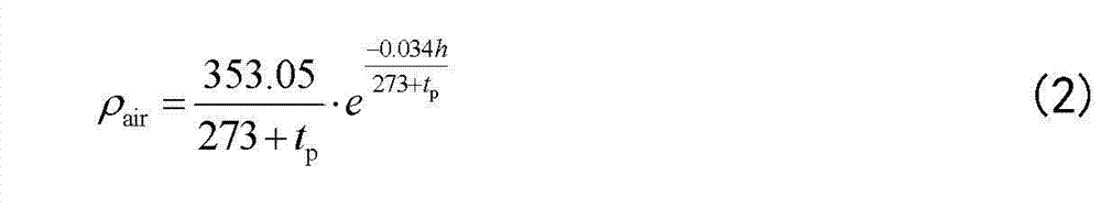 Method, system and device for on-line computation of optimal gain of wind generation set control strategy