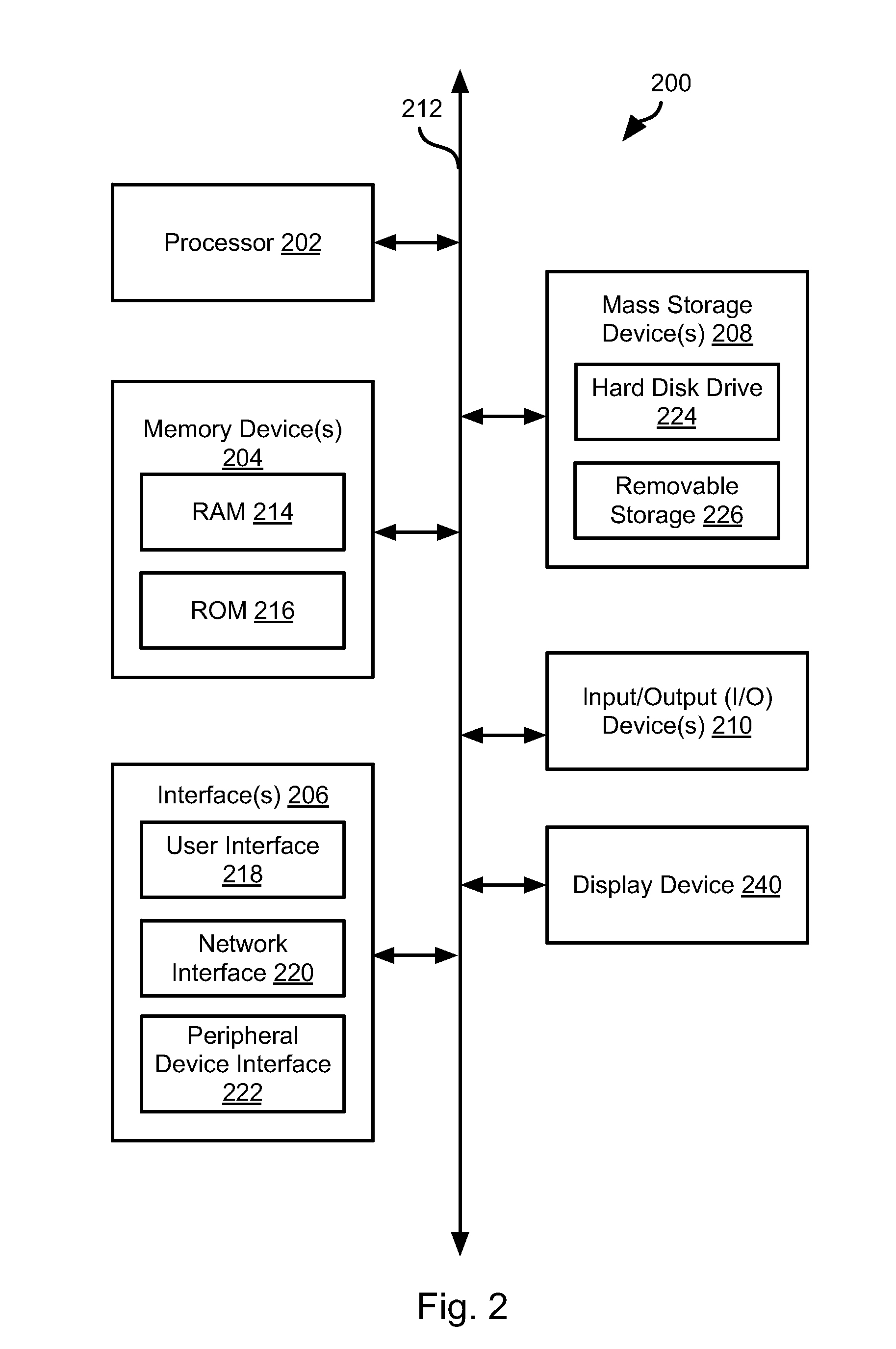 Document quality measurement