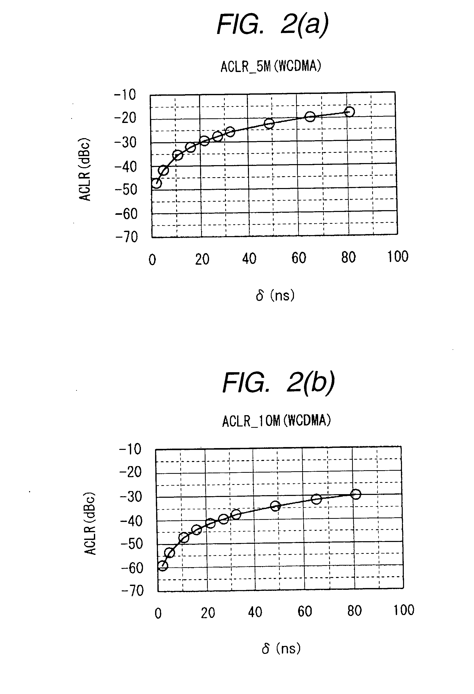 Transmitter apparatus