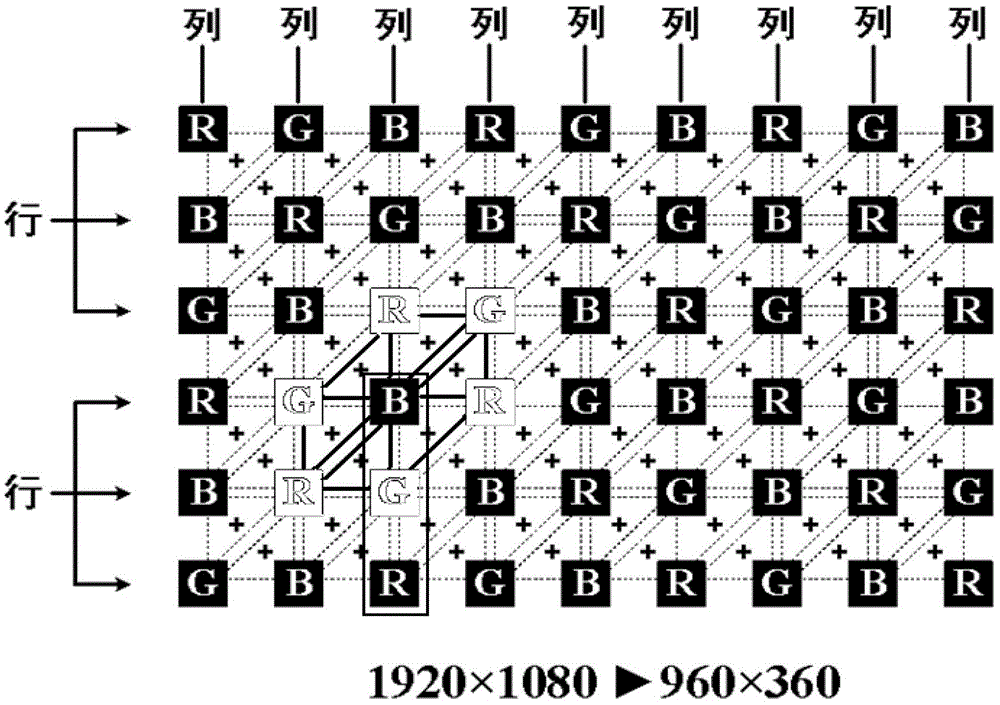 LED display screen with same-color chips arrayed diagonally and method for reusing pixels