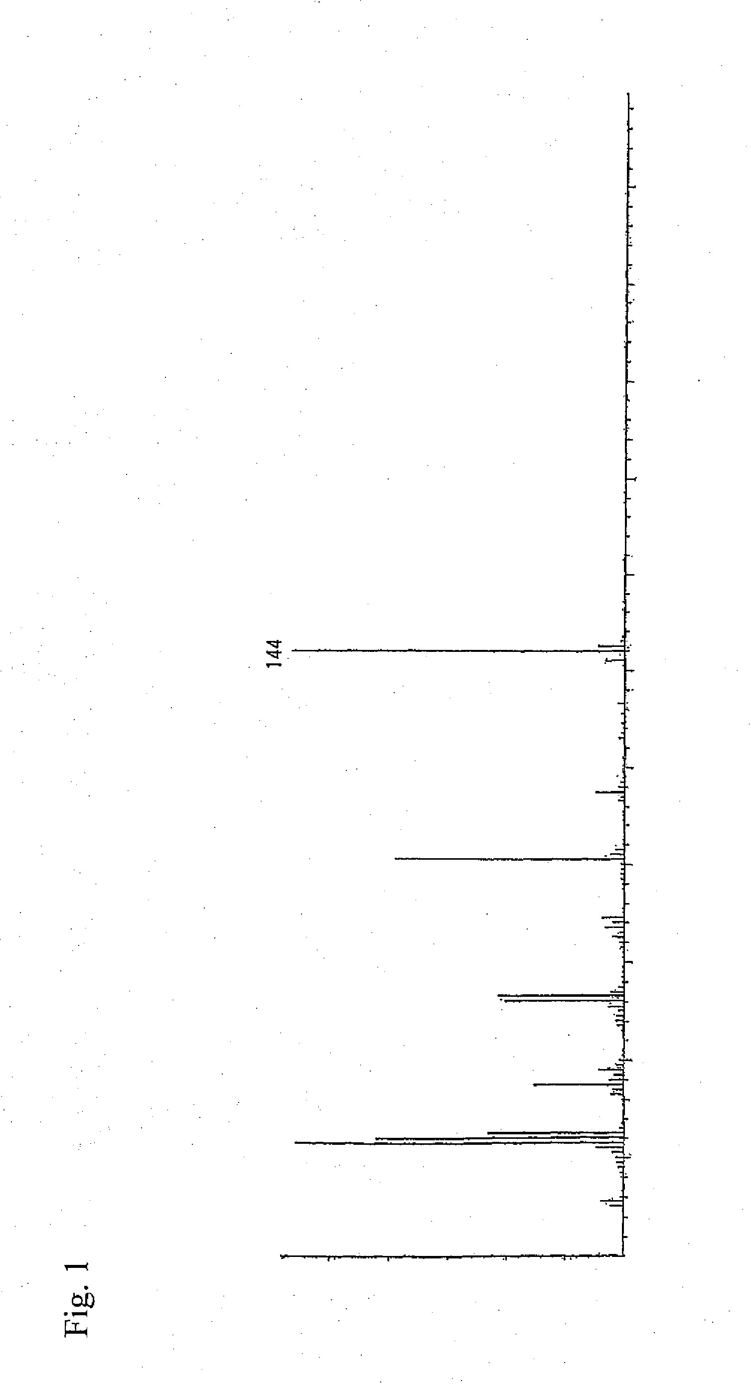 Medicinal composition, food or drink having effect of enhancing sympathetic nervous activity