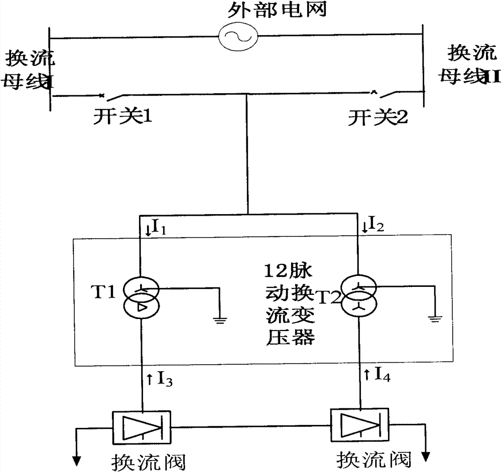 Twelve pulsating commutation transformer and method and circuit for removing residual magnetism thereof