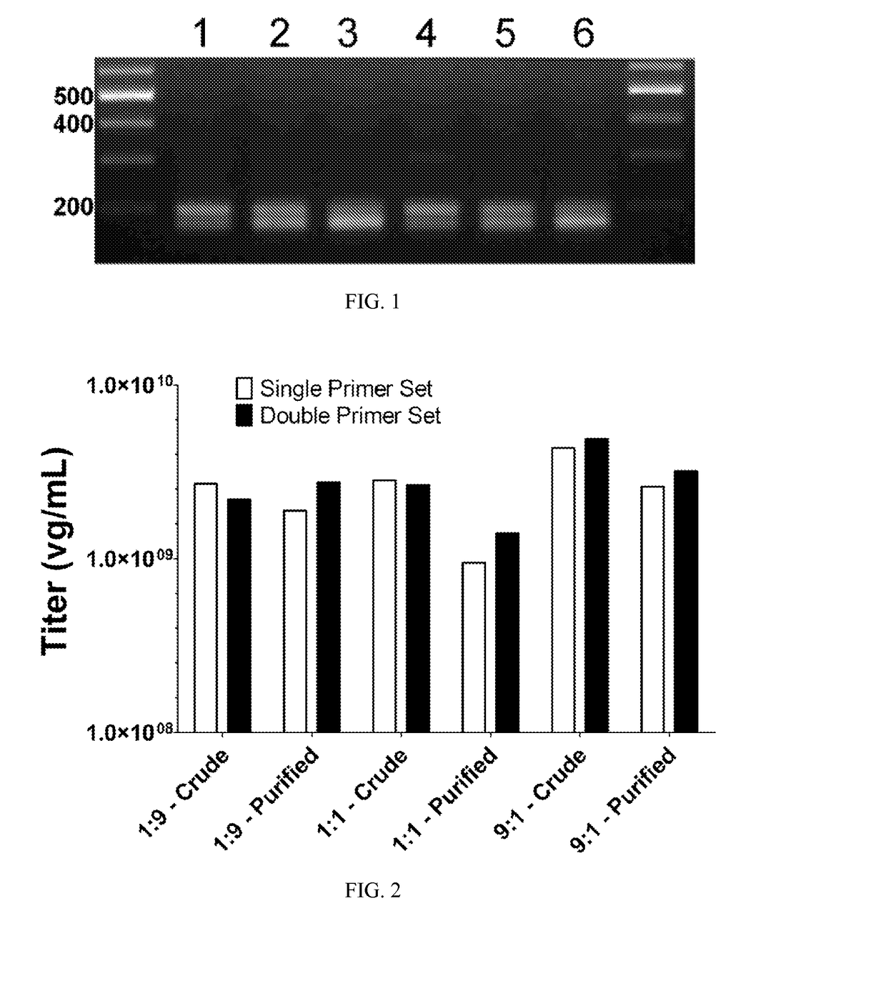 Methods of packaging multiple adeno-associated virus vectors