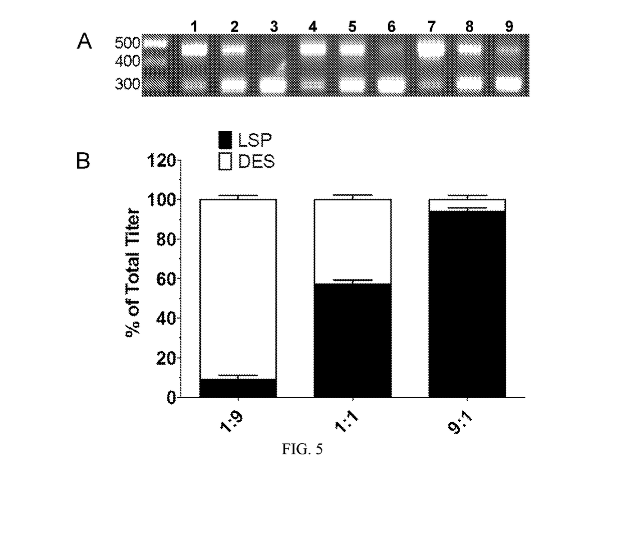 Methods of packaging multiple adeno-associated virus vectors