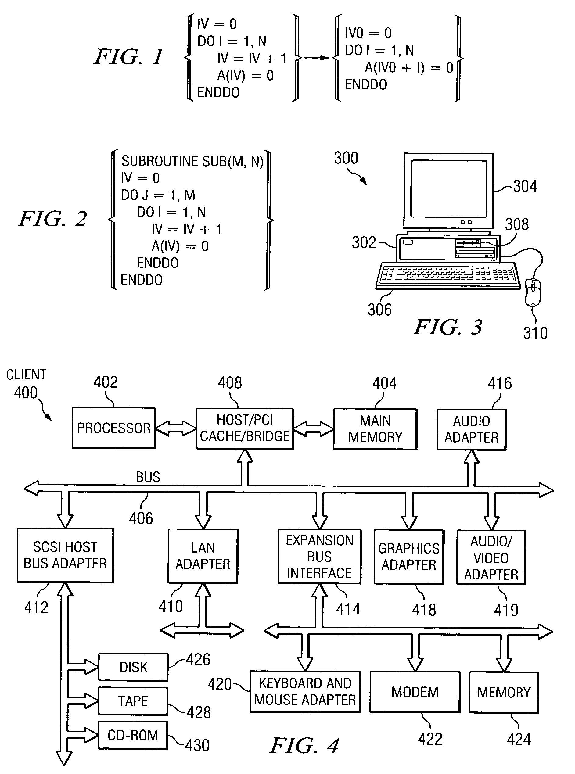 Method and system for auto parallelization of zero-trip loops through induction variable substitution