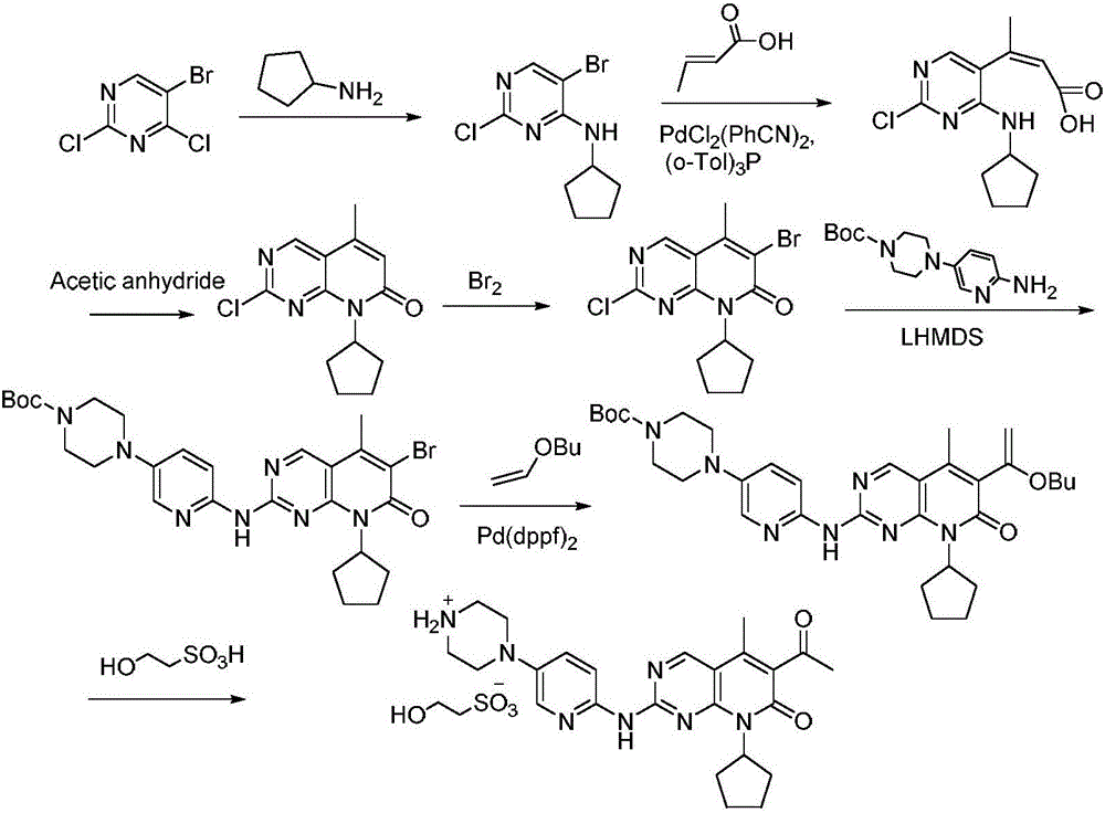 Method for preparing palbociclib intermediate