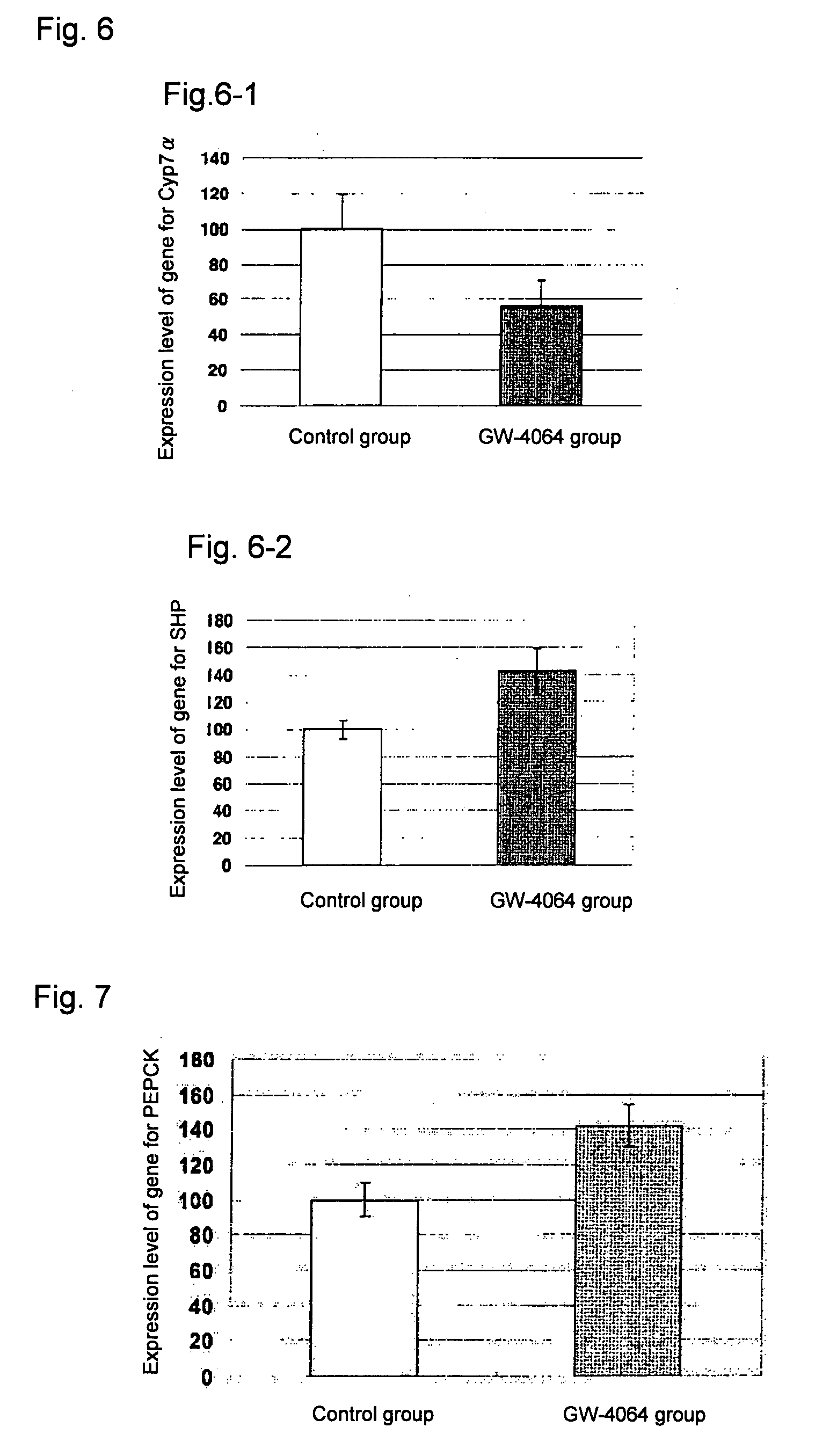 Agent for prophylactic and/or therapeutic treatment of diabetes