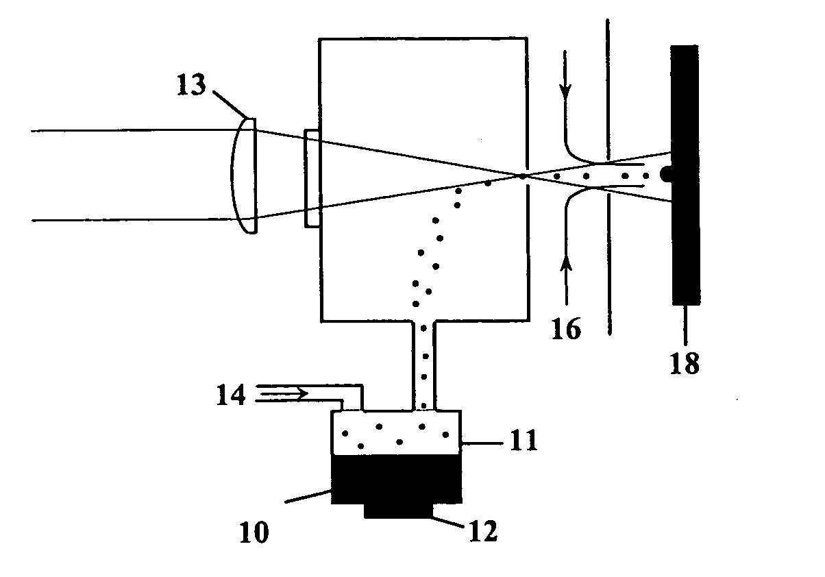 Maskless direct write of copper using an annular aerosol jet