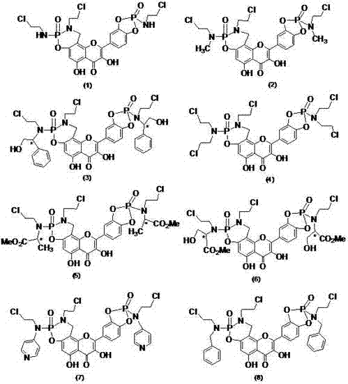 Nitrogen mustard quercetin derivative, and preparation method and application thereof