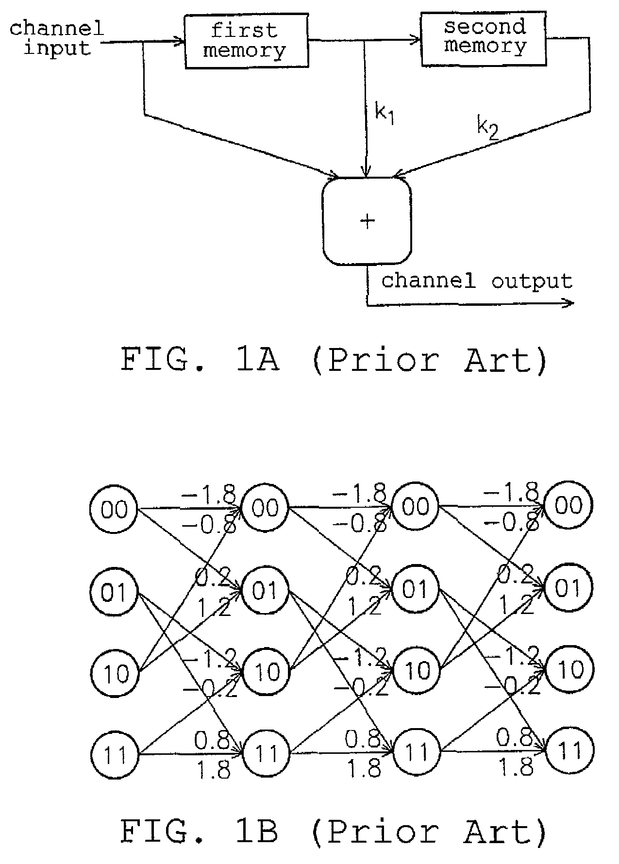 Decoding circuit and method of Viterbi decoder