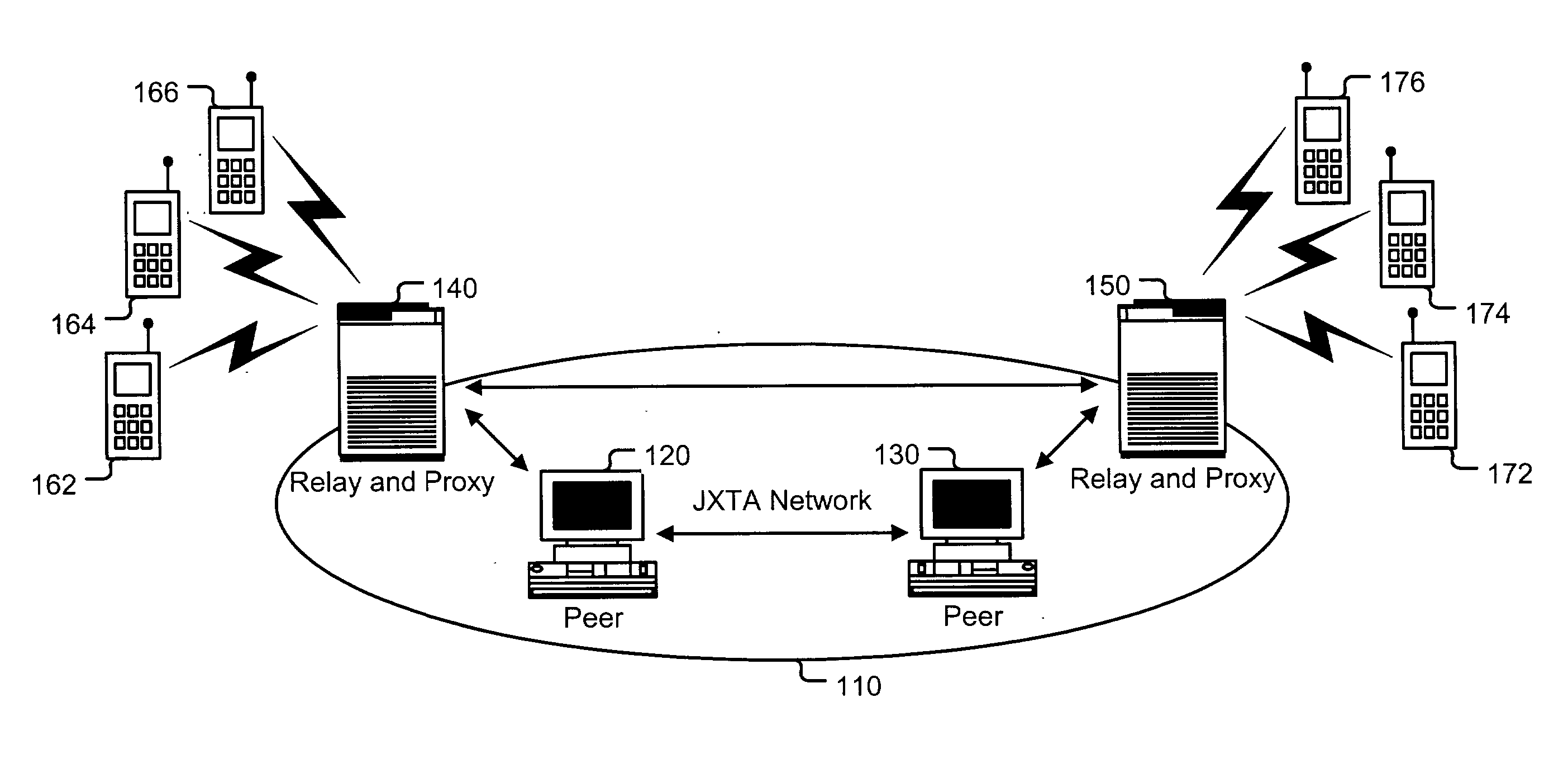 Method for communicating with a resource-constrained device on an edge of a network